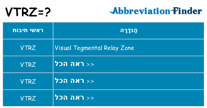 מה הפירוש vtrz