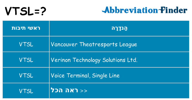 מה הפירוש vtsl