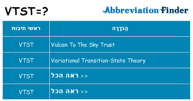 מה הפירוש vtst