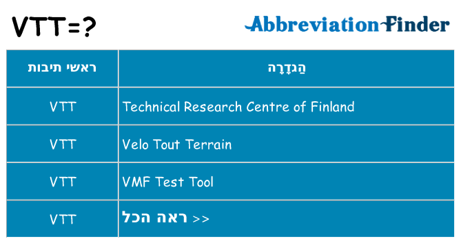 מה הפירוש vtt