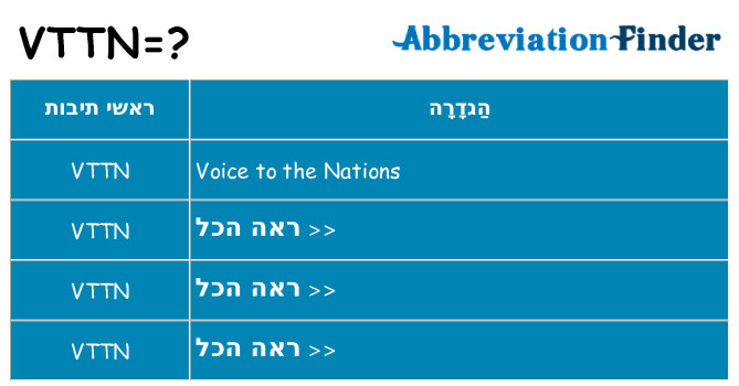 מה הפירוש vttn