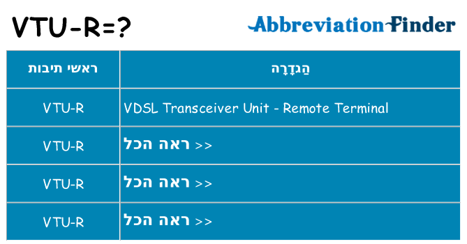 מה הפירוש vtu-r