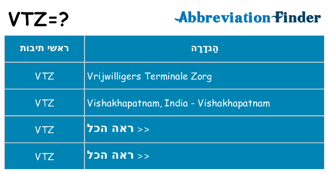 מה הפירוש vtz