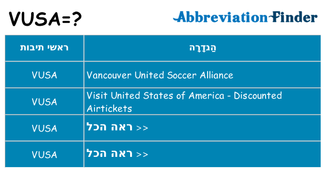 מה הפירוש vusa