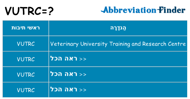 מה הפירוש vutrc