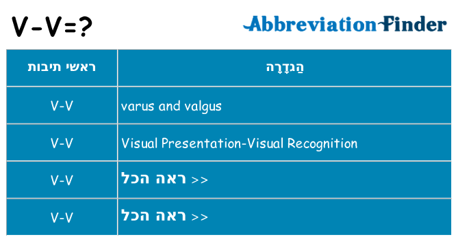 מה הפירוש v-v