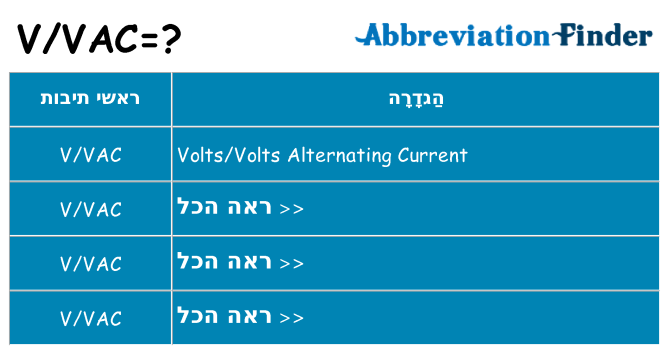 מה הפירוש vvac