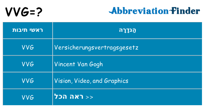 מה הפירוש vvg