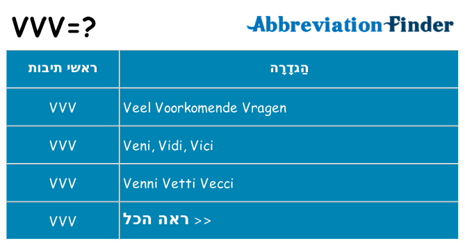 מה הפירוש vvv