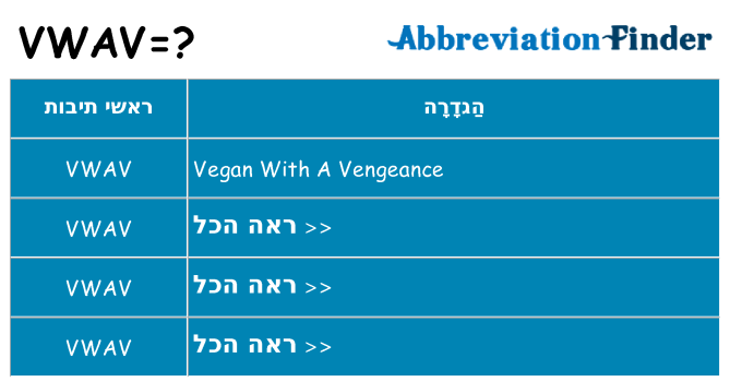 מה הפירוש vwav