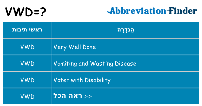 מה הפירוש vwd