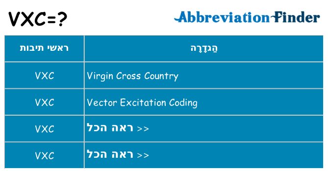 מה הפירוש vxc