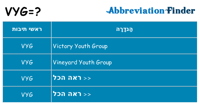 מה הפירוש vyg