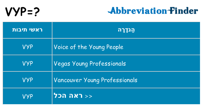 מה הפירוש vyp