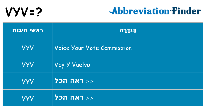 מה הפירוש vyv