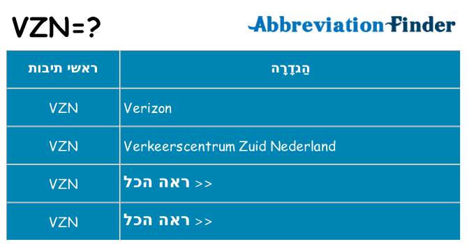 מה הפירוש vzn