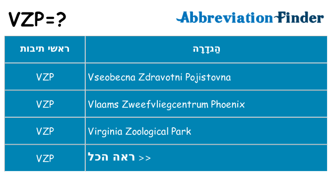 מה הפירוש vzp