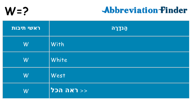 מה הפירוש w