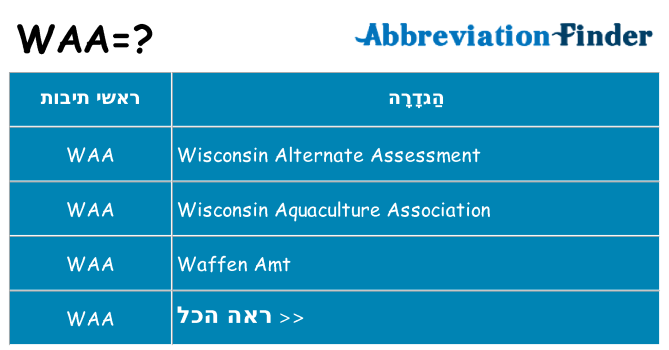 מה הפירוש waa