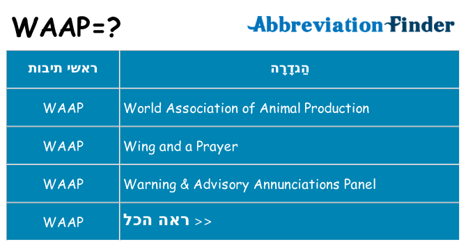 מה הפירוש waap