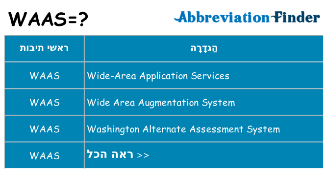 מה הפירוש waas