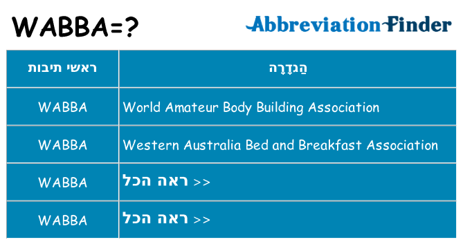 מה הפירוש wabba