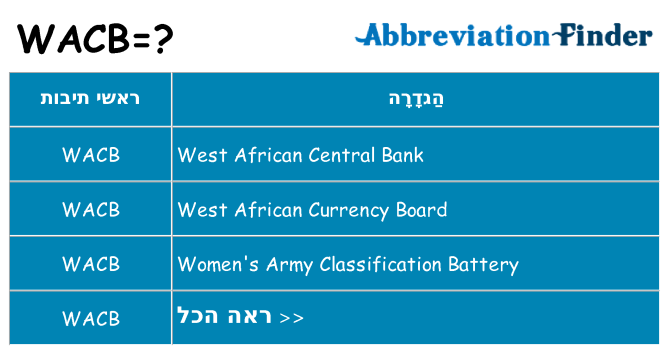 מה הפירוש wacb