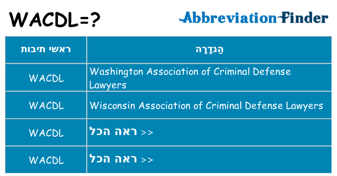 מה הפירוש wacdl