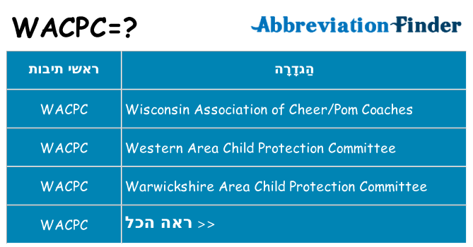 מה הפירוש wacpc