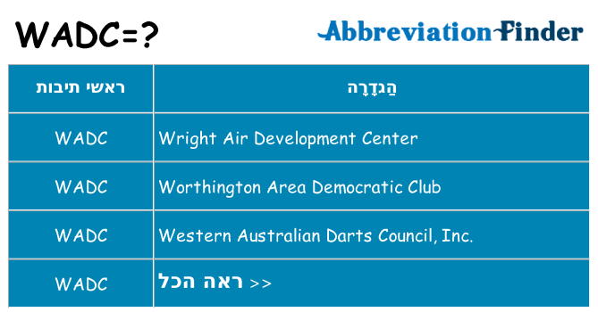 מה הפירוש wadc