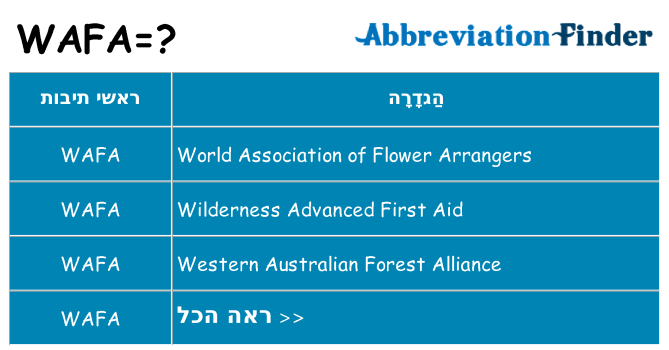 מה הפירוש wafa