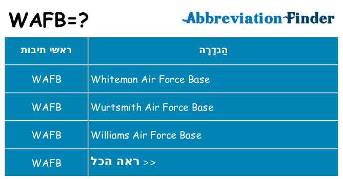 מה הפירוש wafb
