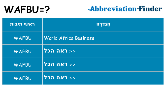 מה הפירוש wafbu