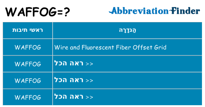 מה הפירוש waffog