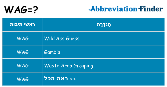 מה הפירוש wag