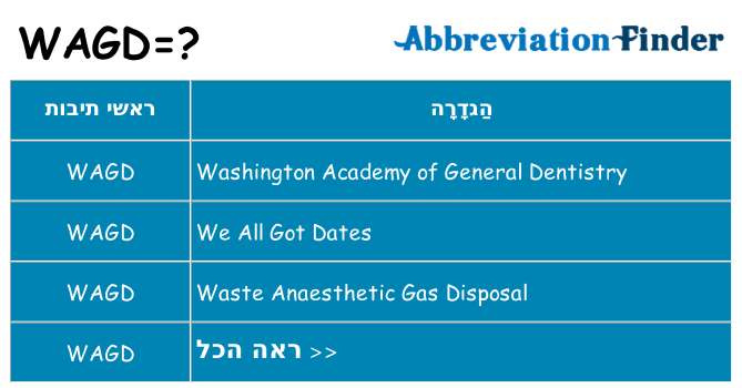 מה הפירוש wagd