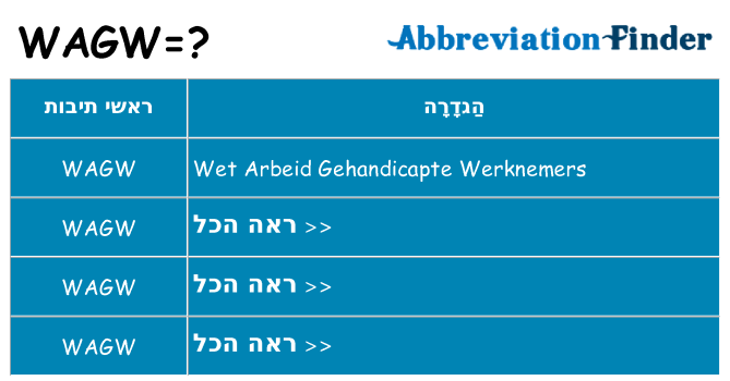 מה הפירוש wagw