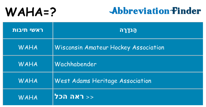 מה הפירוש waha