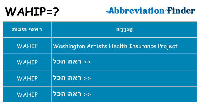 מה הפירוש wahip