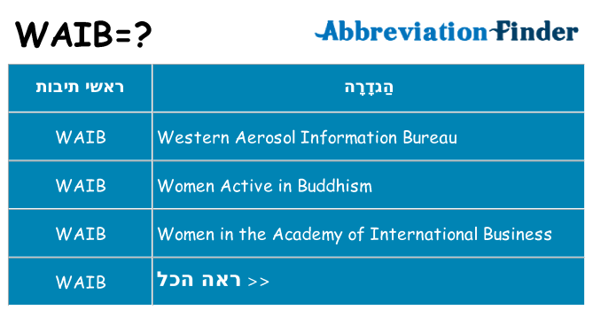 מה הפירוש waib