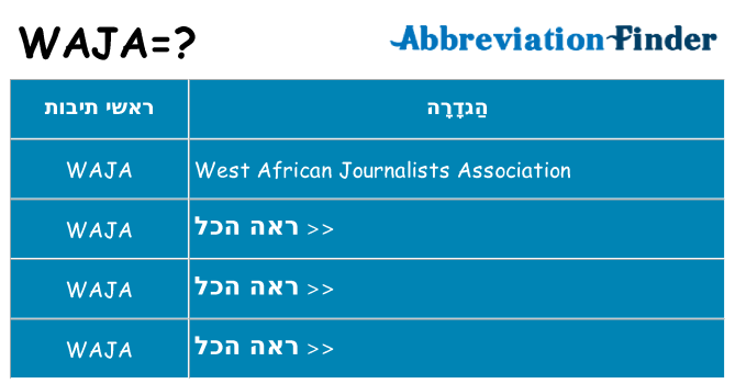 מה הפירוש waja