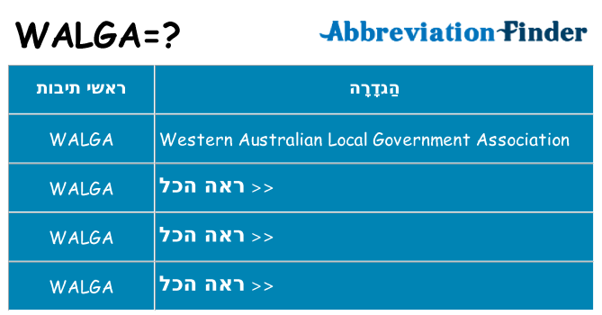 מה הפירוש walga