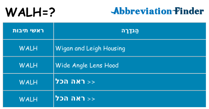 מה הפירוש walh