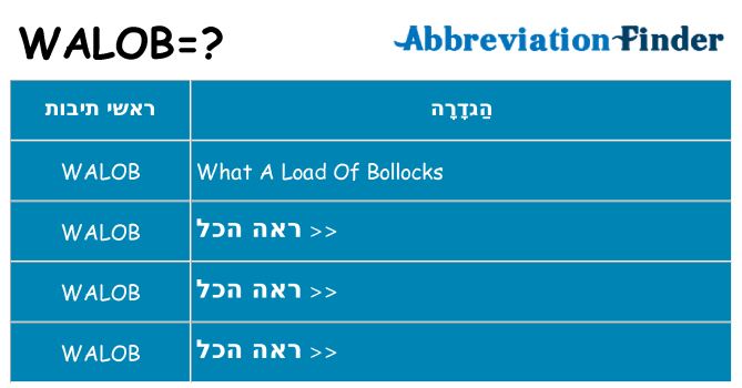מה הפירוש walob