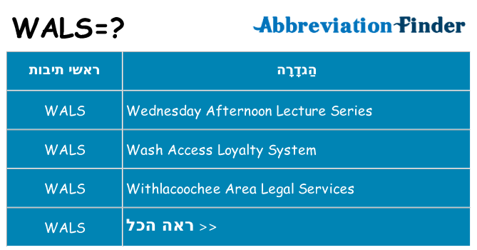 מה הפירוש wals