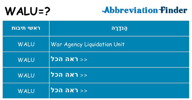 מה הפירוש walu
