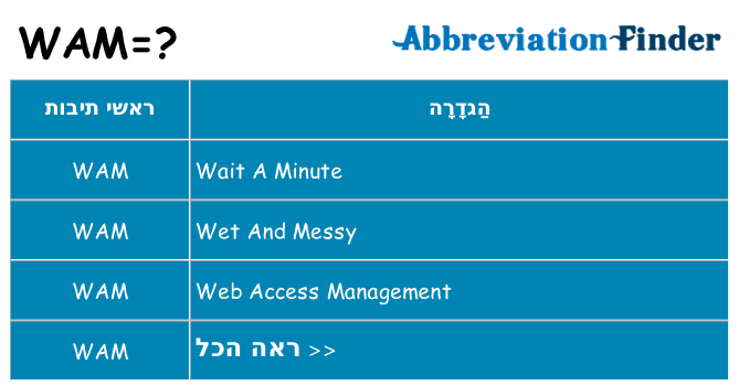 מה הפירוש wam