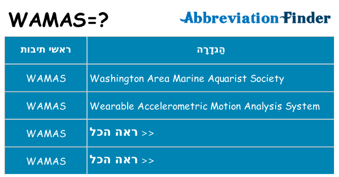 מה הפירוש wamas