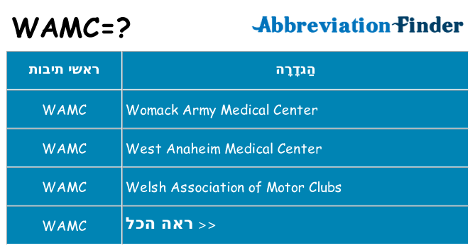 מה הפירוש wamc