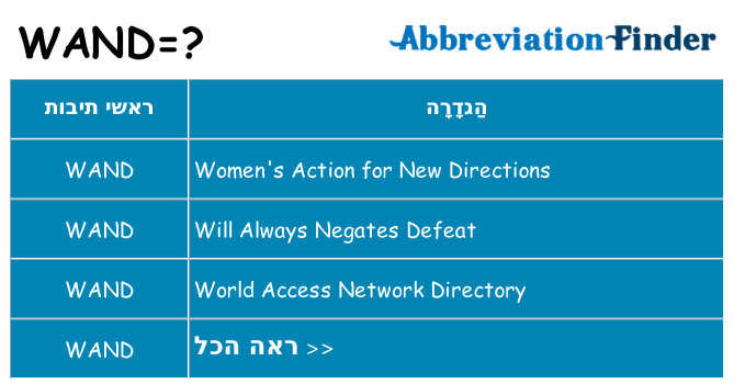 מה הפירוש wand